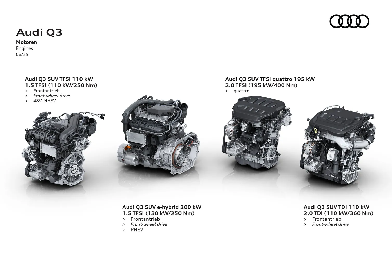 Gama de motoare Audi Q3 cu motorul pe benzină 1.5 TFSI